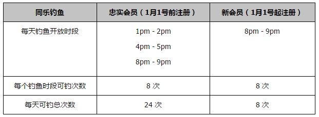 天堂午夜